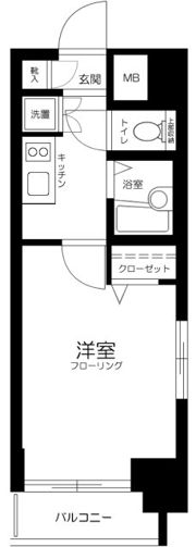 シンシア新中野ozioの間取り画像