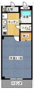 KDY-Ⅰの間取り画像