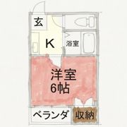 プチシャトー末広の間取り画像