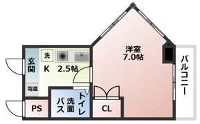 エンゼルプラザ瀬田の間取り画像