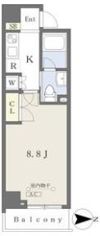 COZY阿由知通の間取り画像