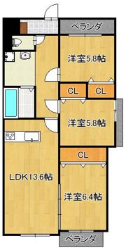 サンビル守恒の間取り画像