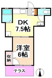 ルミナス赤堤の間取り画像