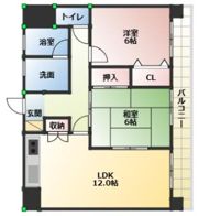 GreenCoatの間取り画像