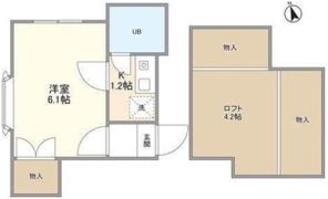 カーサ川口の間取り画像