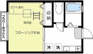 サザンテラスの間取り画像