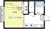 サザンテラスの間取り画像