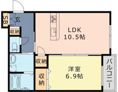 カーサカルマ諸口の間取り画像