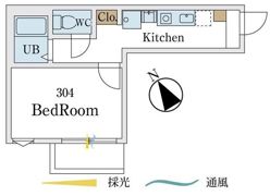 LINKS YOKOHAMA SASABORIの間取り画像