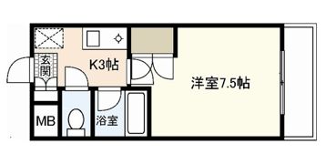 LUSSO祇園の間取り画像