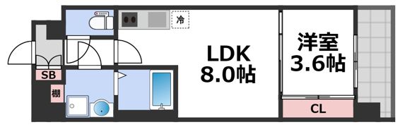 Alivis緑橋の間取り画像