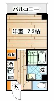 ラ・プラージュIIの間取り画像