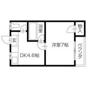 岡田マンションの間取り画像