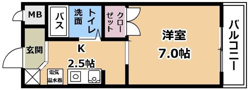 ルミナスコマイの間取り画像