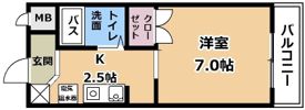 ルミナスコマイの間取り画像