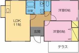 リバータウン島田 C号室の間取り画像