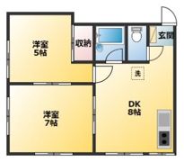 ベルフォーレの間取り画像