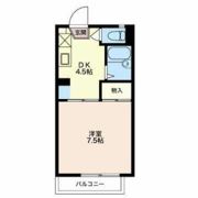 オリンピア川中島の間取り画像