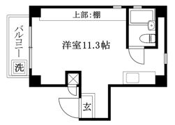 オックスフォードサーカス緑町の間取り画像