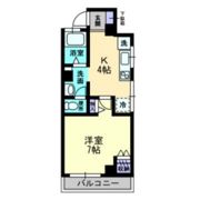 リバーウォーク広瀬の間取り画像