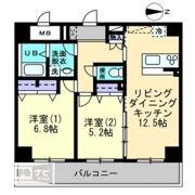 ル・マレNishikimachiの間取り画像