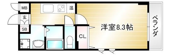 プランドールSHINWAの間取り画像