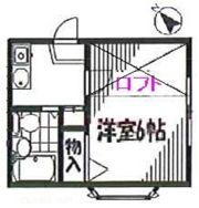 Raffine KUSATUの間取り画像