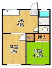 畑田第一アパートの間取り画像