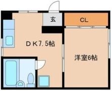 メゾンSANOの間取り画像