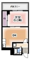 ツインフラッツの間取り画像
