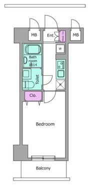 N－stage西船橋Ⅲの間取り画像