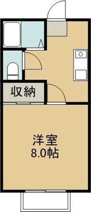 コーポ戸板の間取り画像