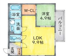 Scala Toyotsuの間取り画像