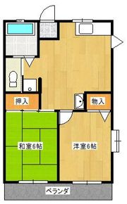 ロジェモン33の間取り画像