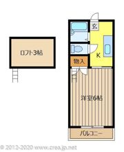 リブハウス柏Bの間取り画像