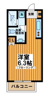 パノラマ代田橋の間取り画像
