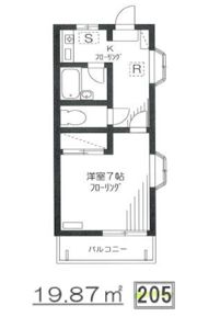 メゾンヌーベルの間取り画像
