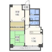 ライフ野江の間取り画像