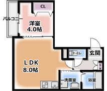 ジーメゾン守口藤田の間取り画像
