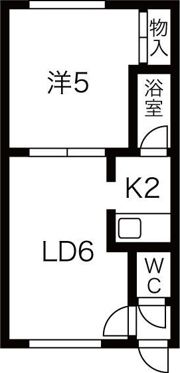 ララコム千歳東郊の間取り画像