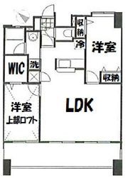 フラットリア春日の間取り画像