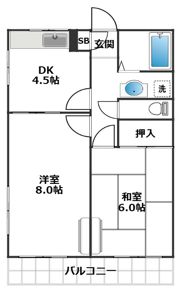 コート西荻の間取り画像