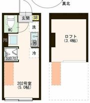 Emarie代田橋の間取り画像