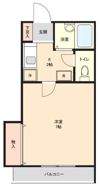 インペリアルアサマの間取り画像