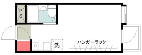 サンダーソンレジデンスⅡの間取り画像
