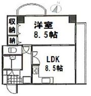 プーテゥジュール2番街の間取り画像
