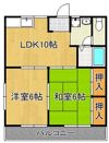 sini lintuの間取り画像