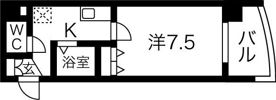 マンションリバーサイドの間取り画像