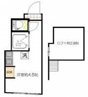 アーバンプレイス阿佐ヶ谷Westの間取り画像