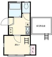 G・Aタウン県立大学Ⅱの間取り画像